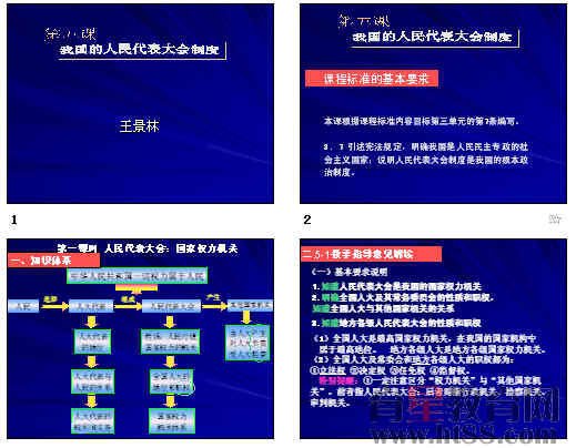 地方国家权力机关_我国的权力机关_国家权力机关代表